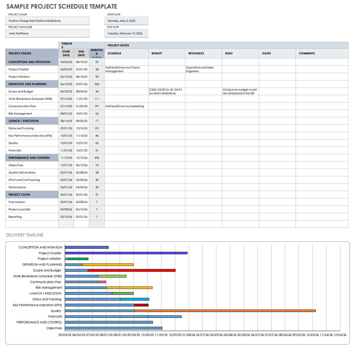 development calendar template