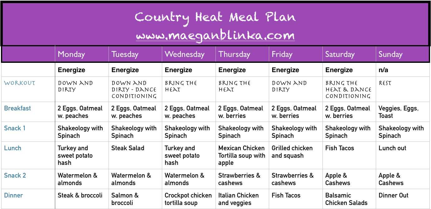 21 day fix meal calendar template