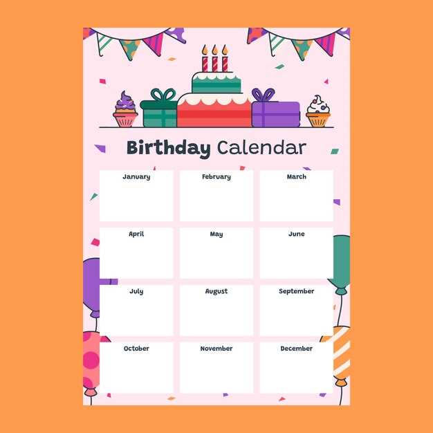 birthday calendar template editable