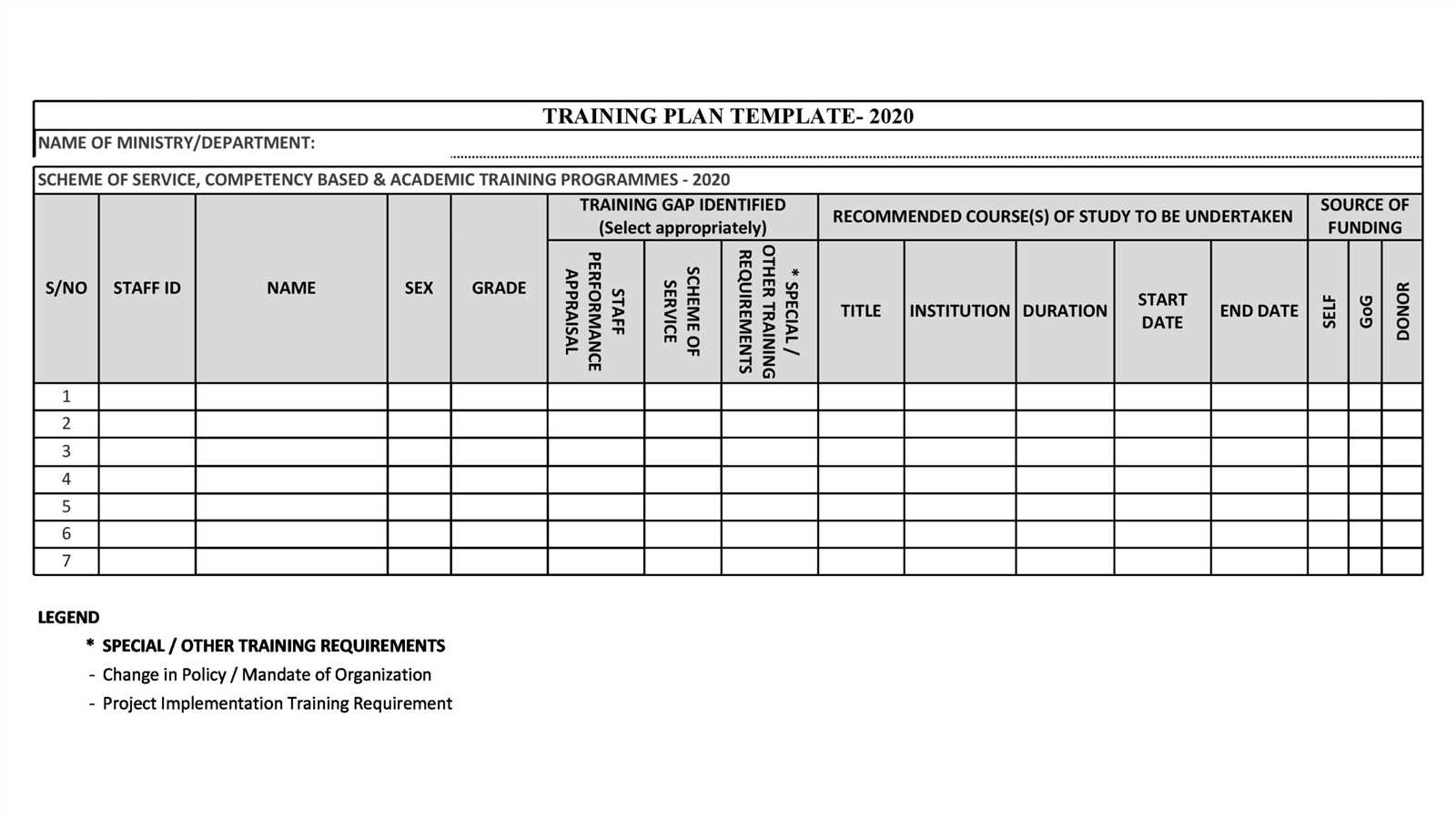 sample training calendar templates