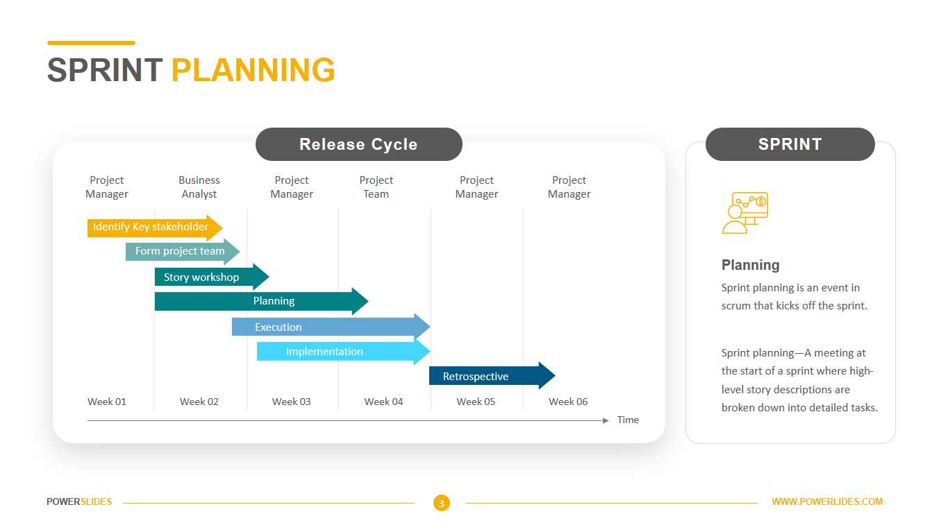 agile sprint calendar template