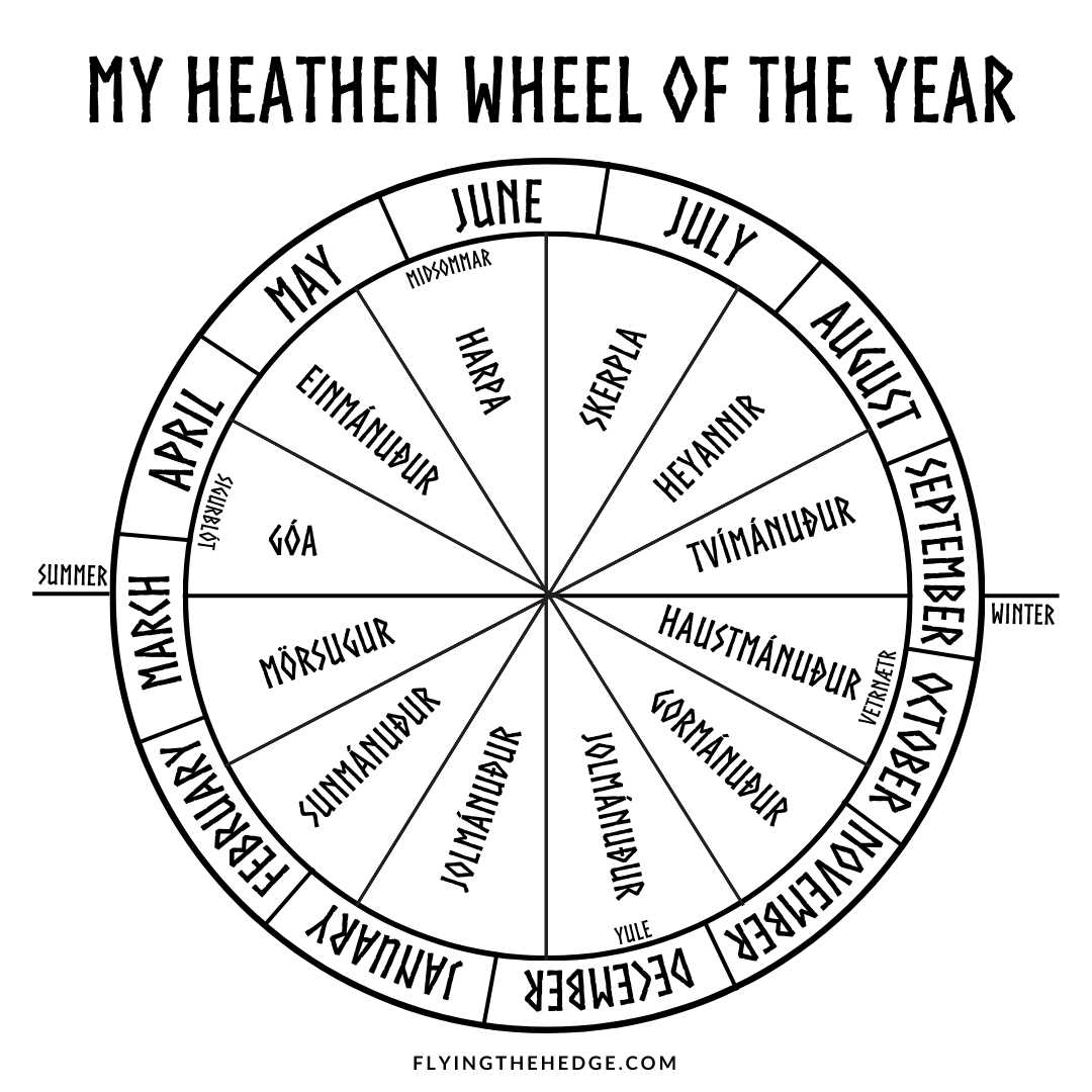 calendar wheel template