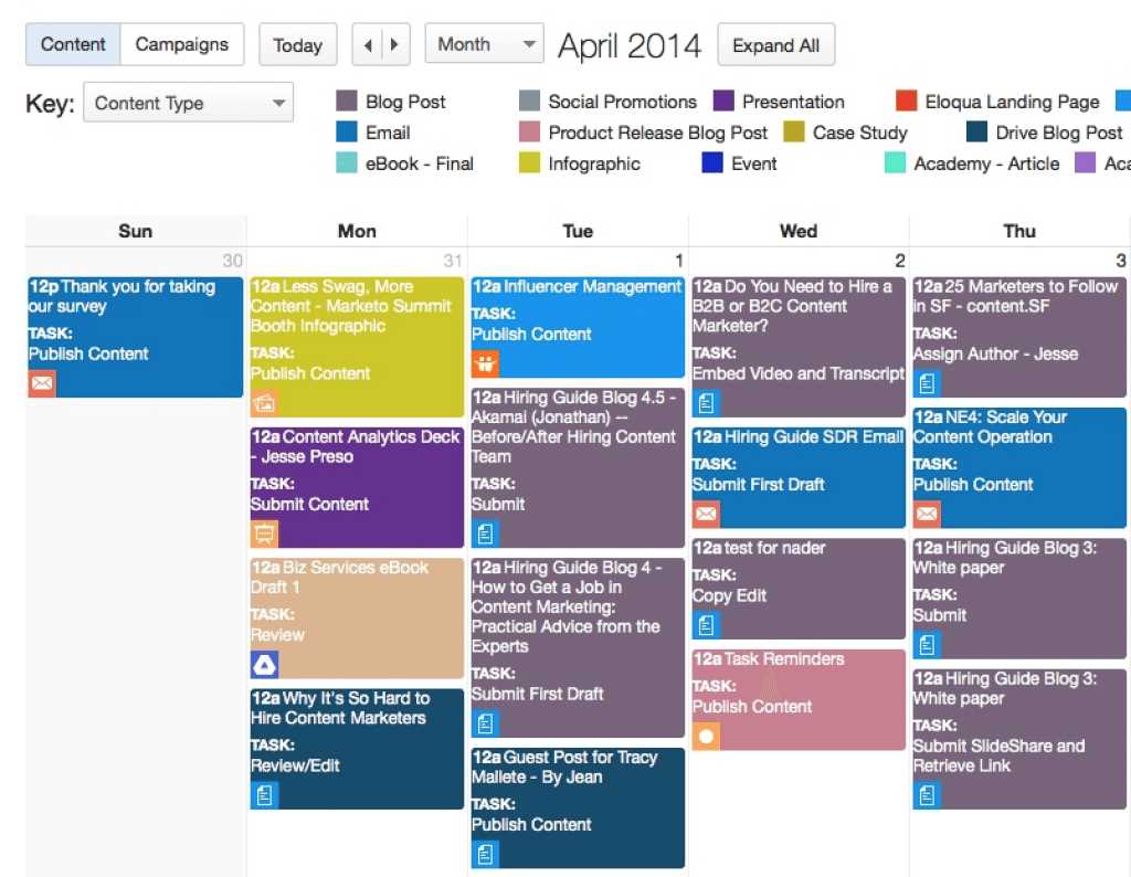 annual content calendar template