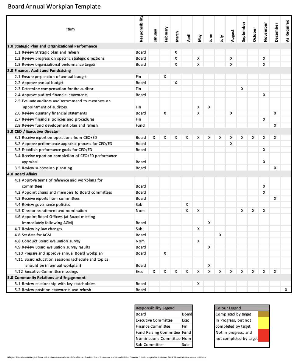 board of directors calendar template