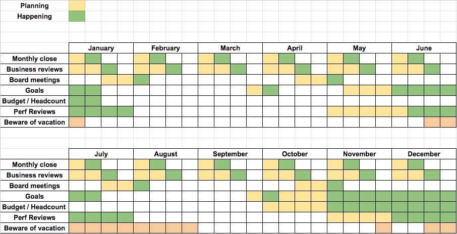 yearly business calendar template