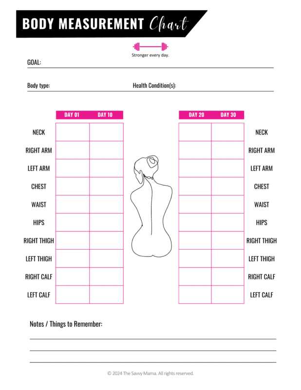 2025 weight loss calendar template