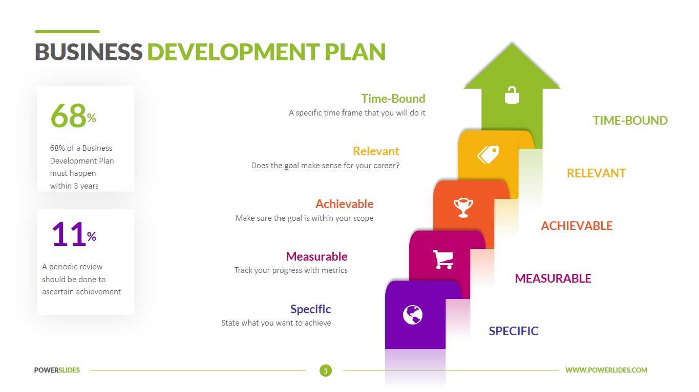 business development calendar template