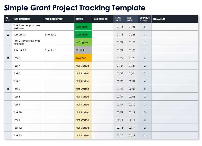 grant tracking calendar template