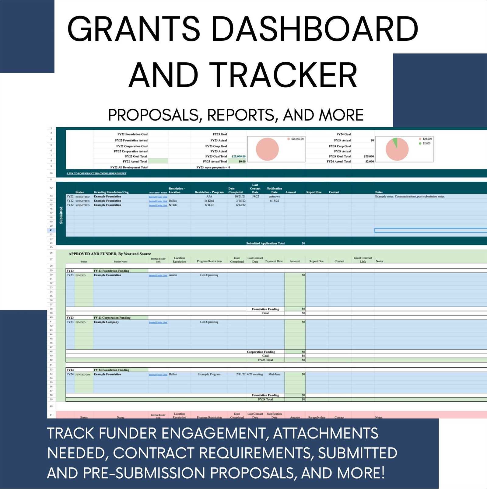 grant tracking calendar template