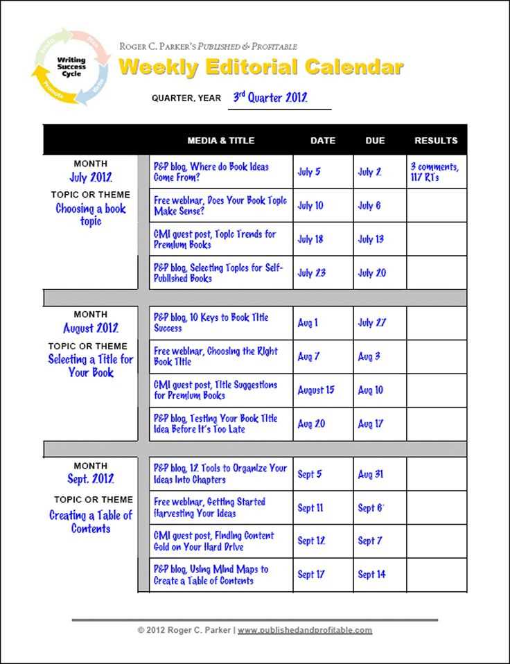 quarterly content calendar template