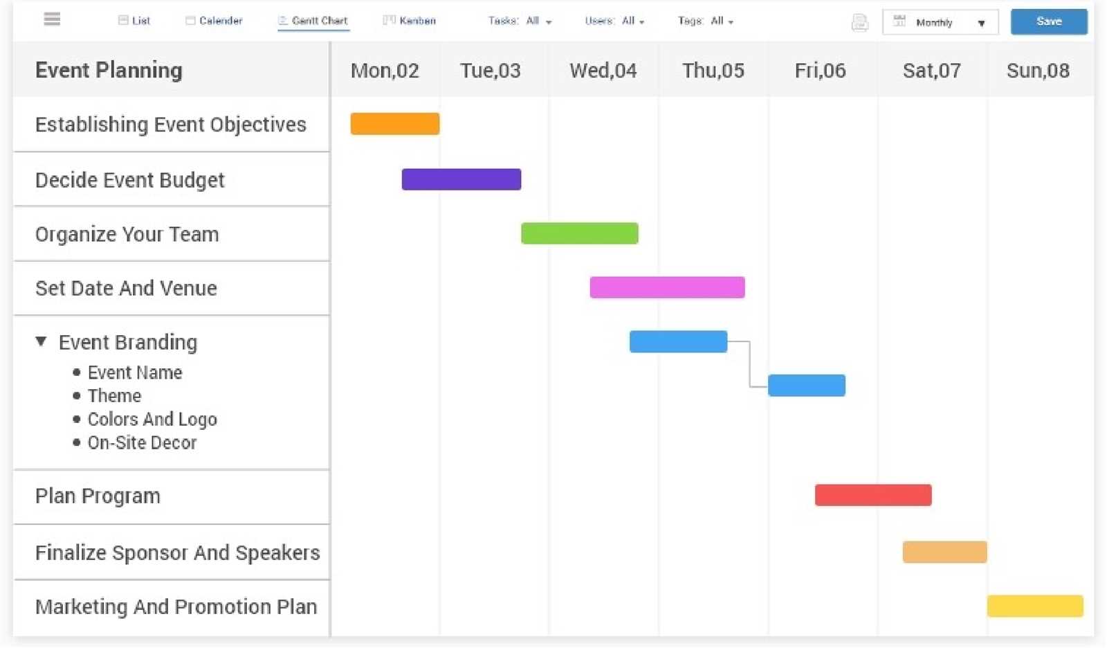 gantt chart calendar template