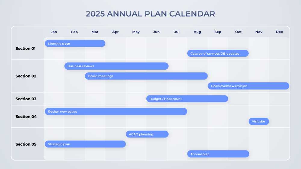 calendar 2025 template powerpoint