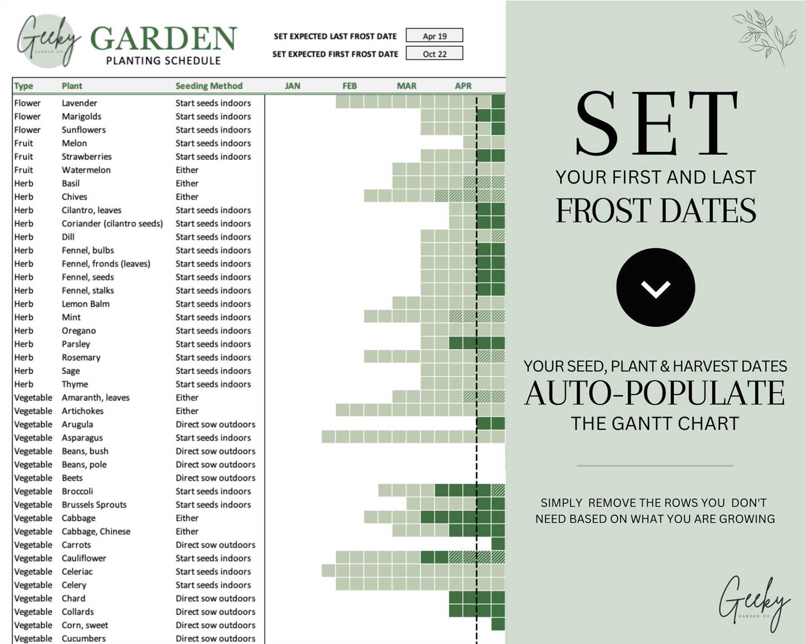 seed planting calendar template