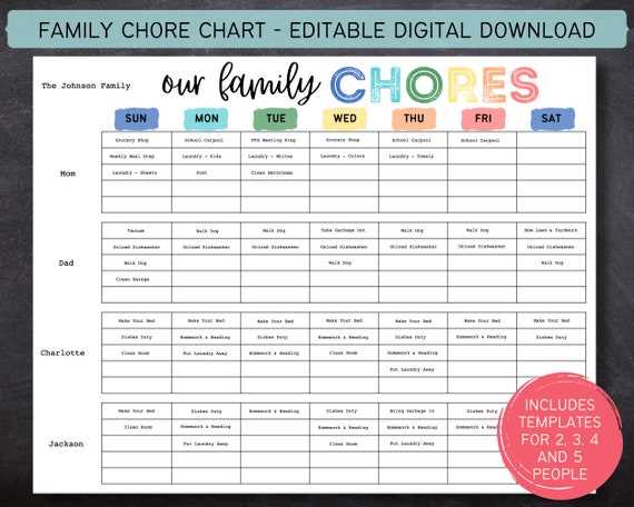 chores calendar template