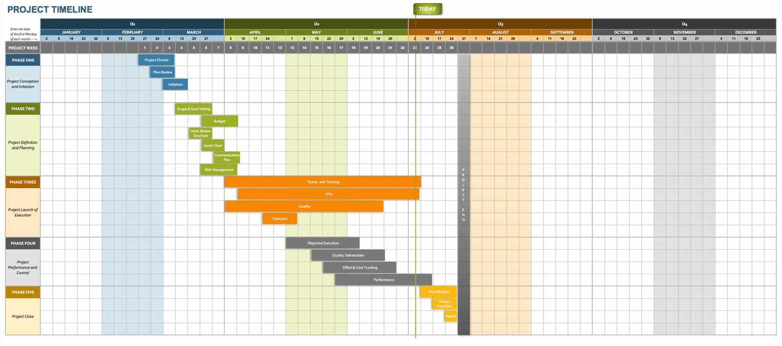 calendar project plan template