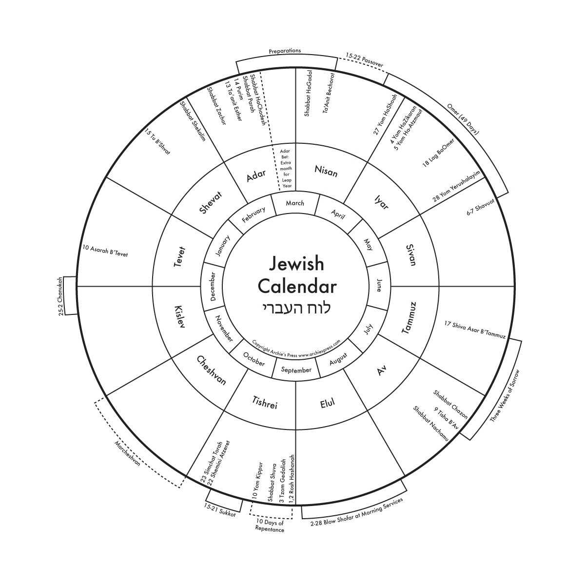 jewish calendar template