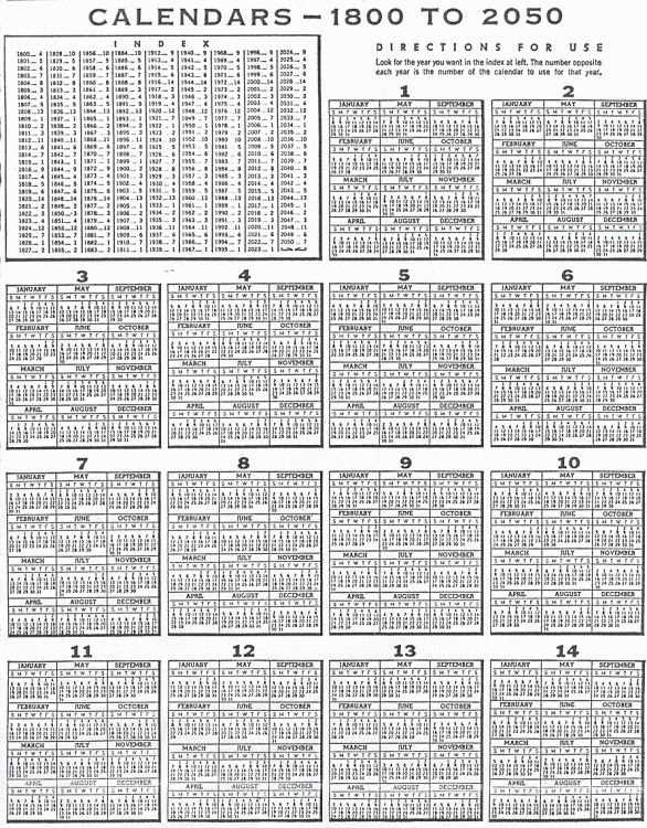 free perpetual calendar template