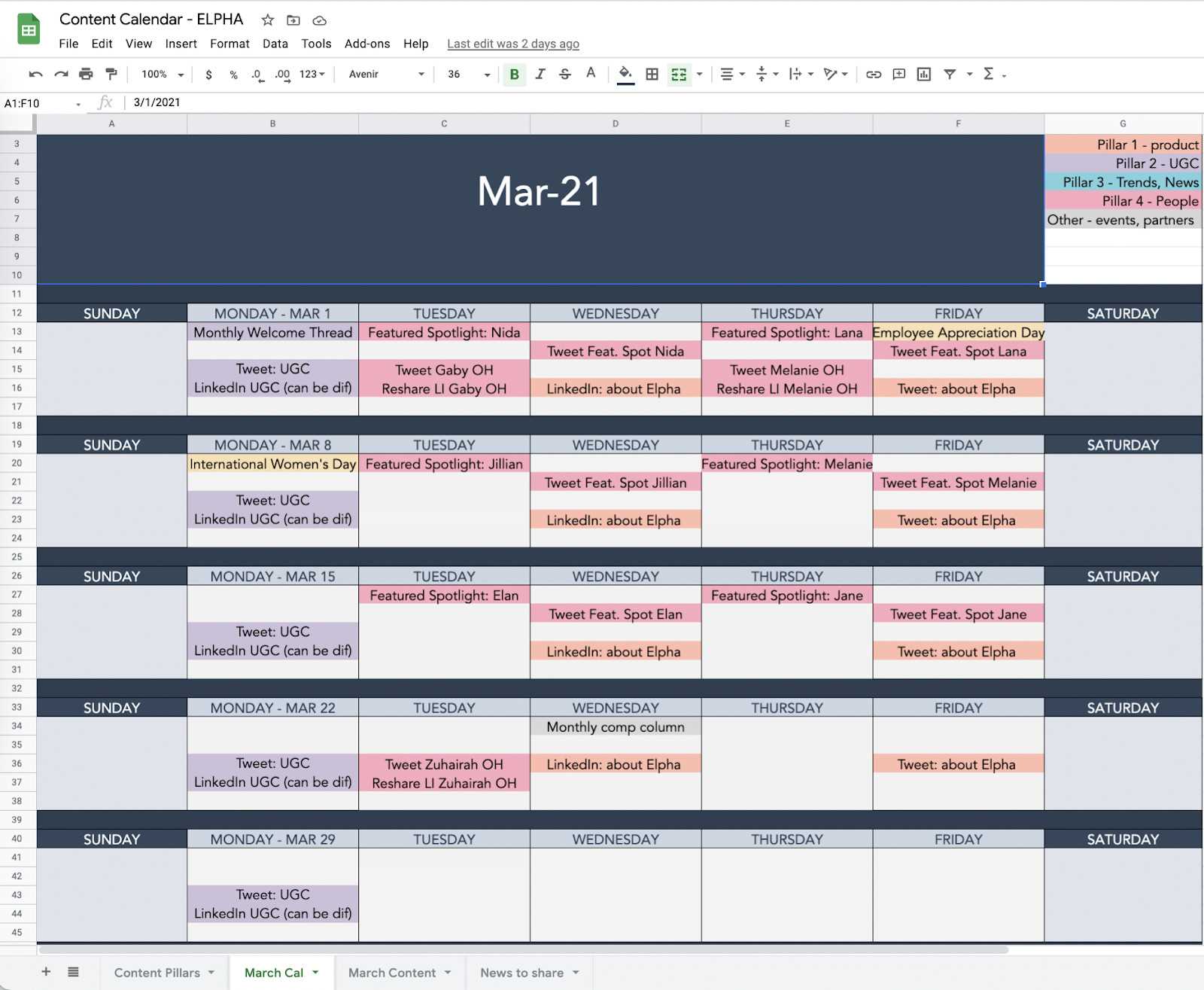 newsletter content calendar template