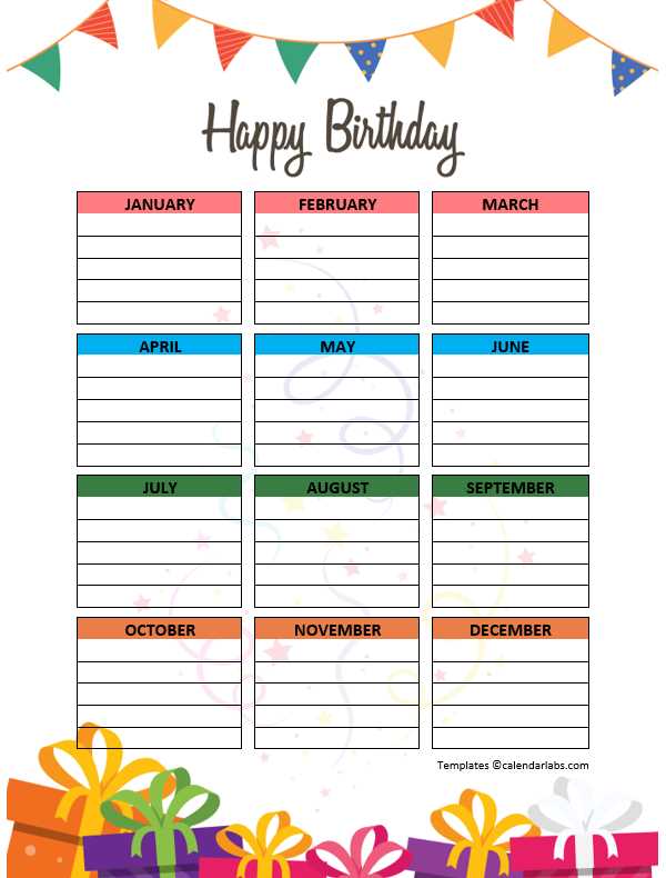 birthday calendar template