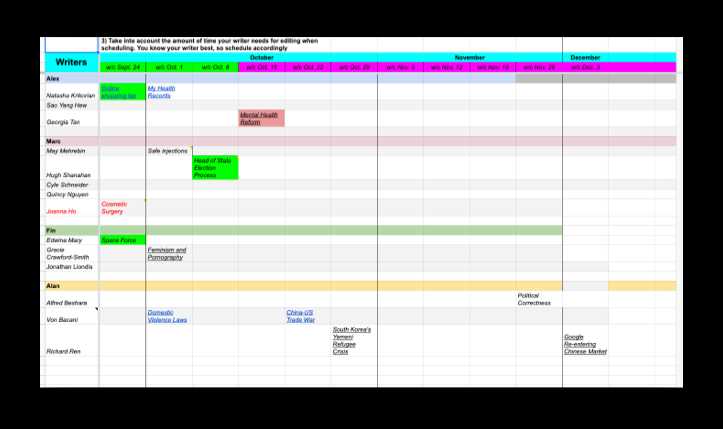 magazine editorial calendar template