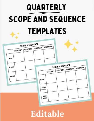 pacing calendar template