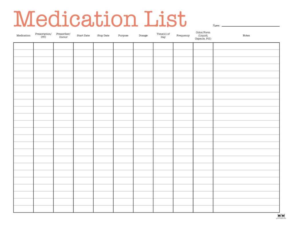 medication calendar template