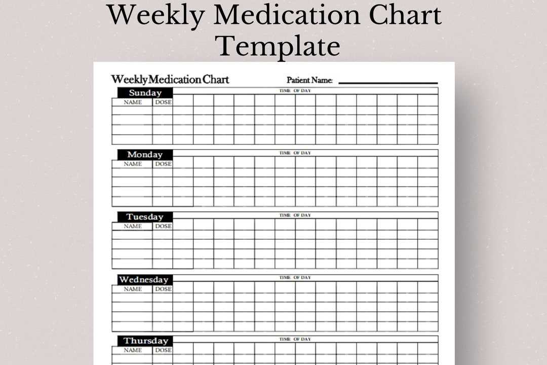 daily medication calendar template