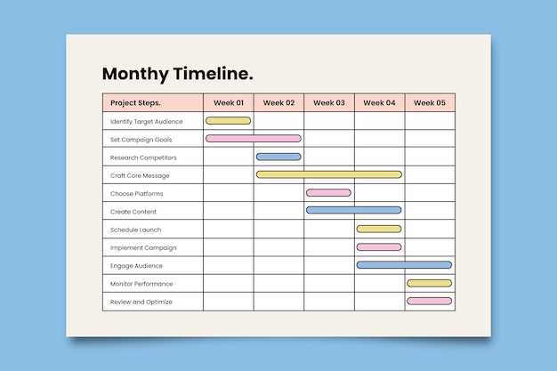 monthly timeline calendar template