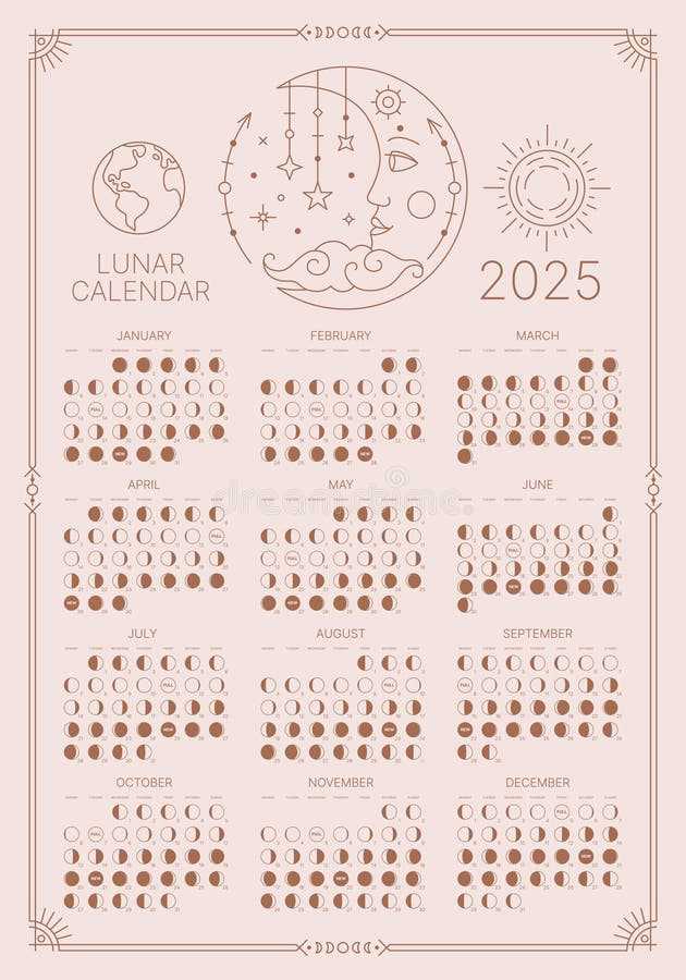 moon calendar template