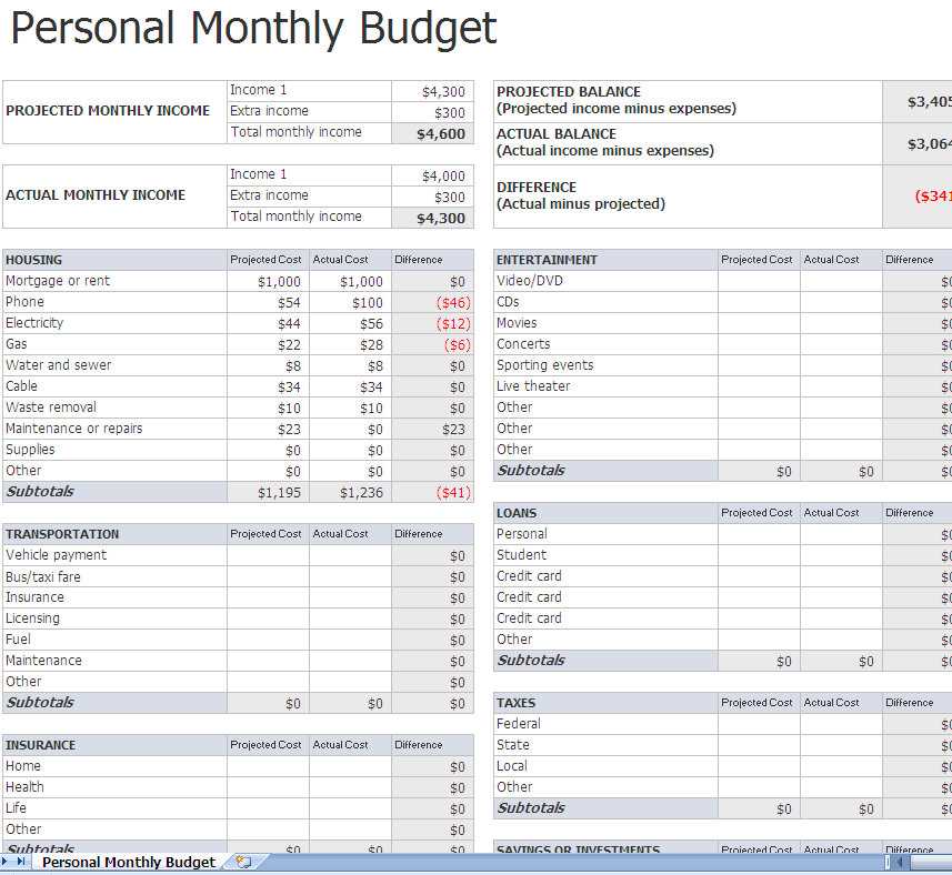 monthly expense calendar template