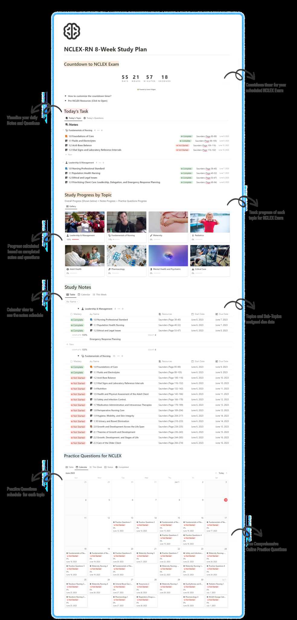 nclex calendar template