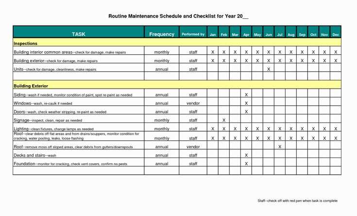 maintenance calendar template