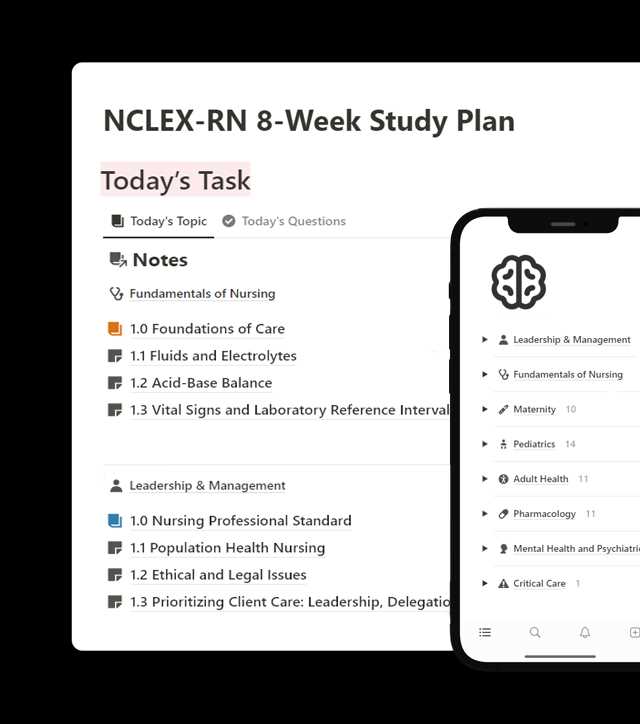 nclex calendar template