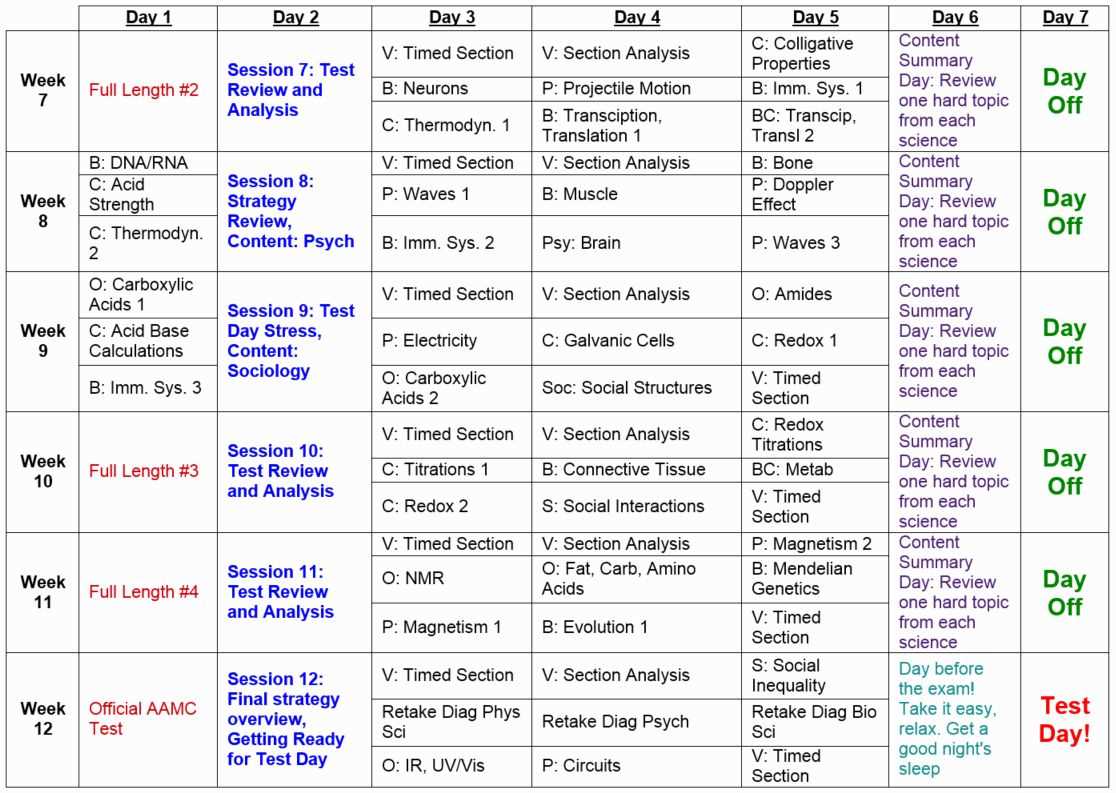 nclex study calendar template