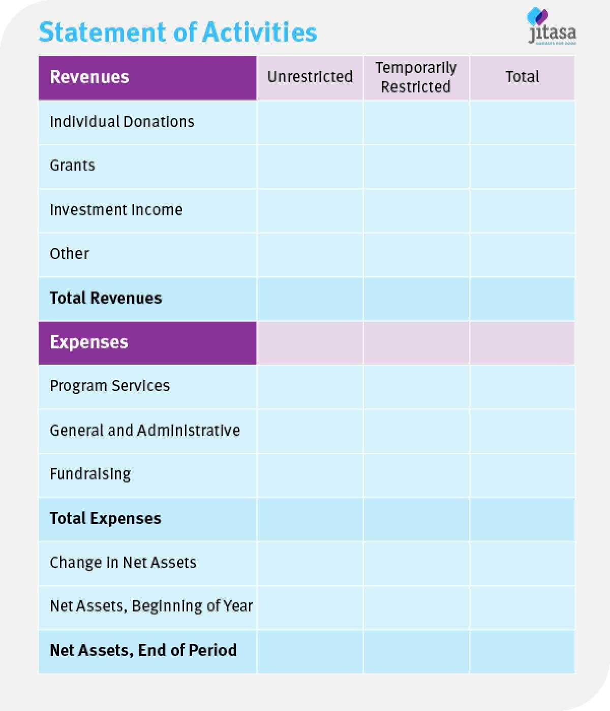 nonprofit fundraising calendar template