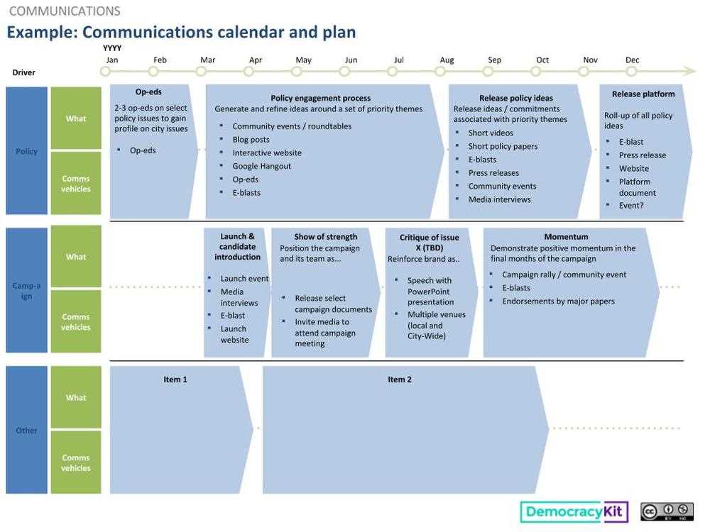 political campaign calendar template