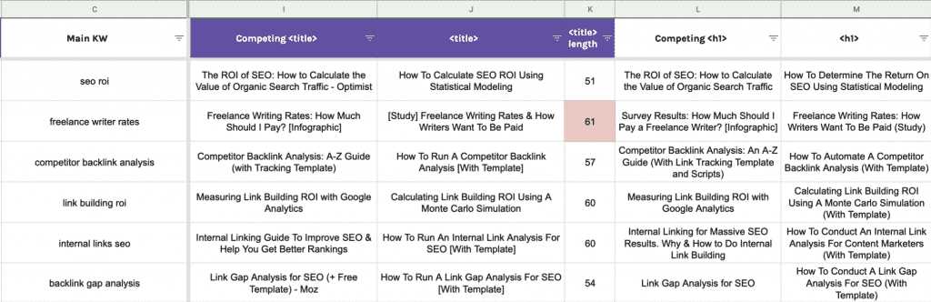 writing calendar template