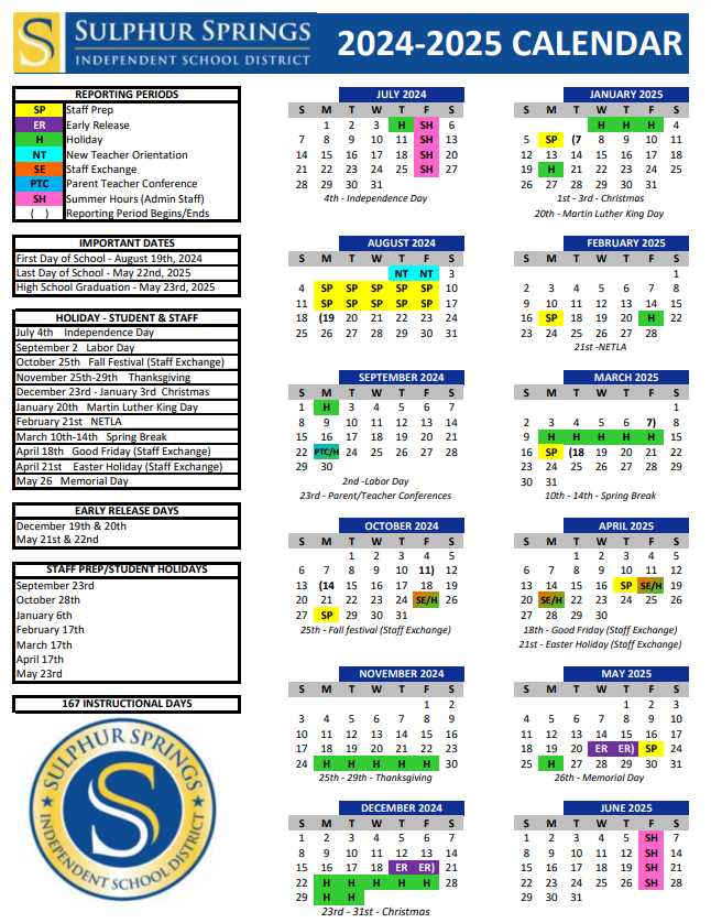 2025 2025 texas school calendar template