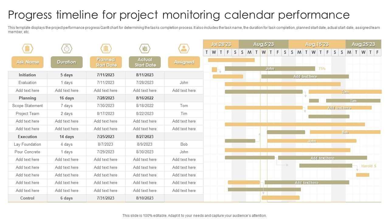 timeline template calendar