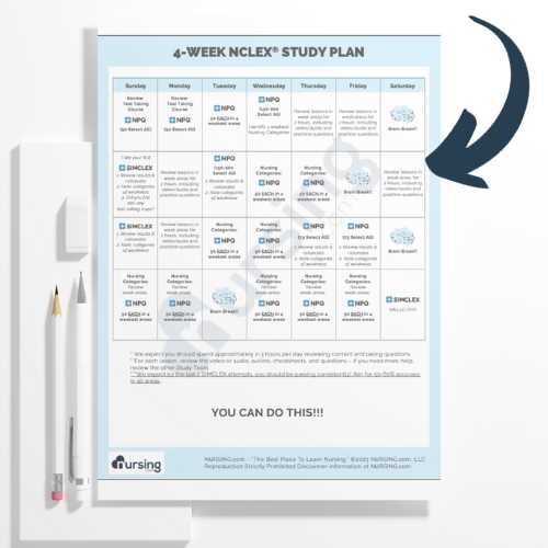 nclex calendar template