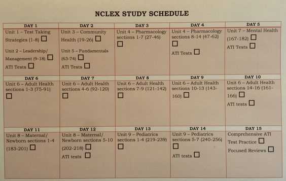 nclex calendar template