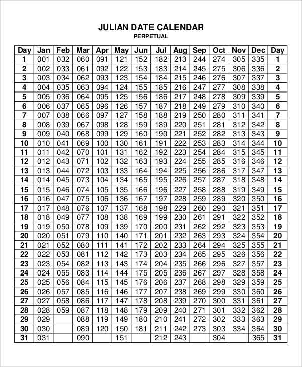 printable perpetual calendar template