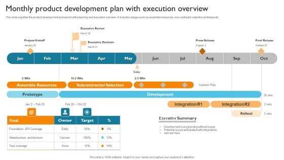 product development calendar template