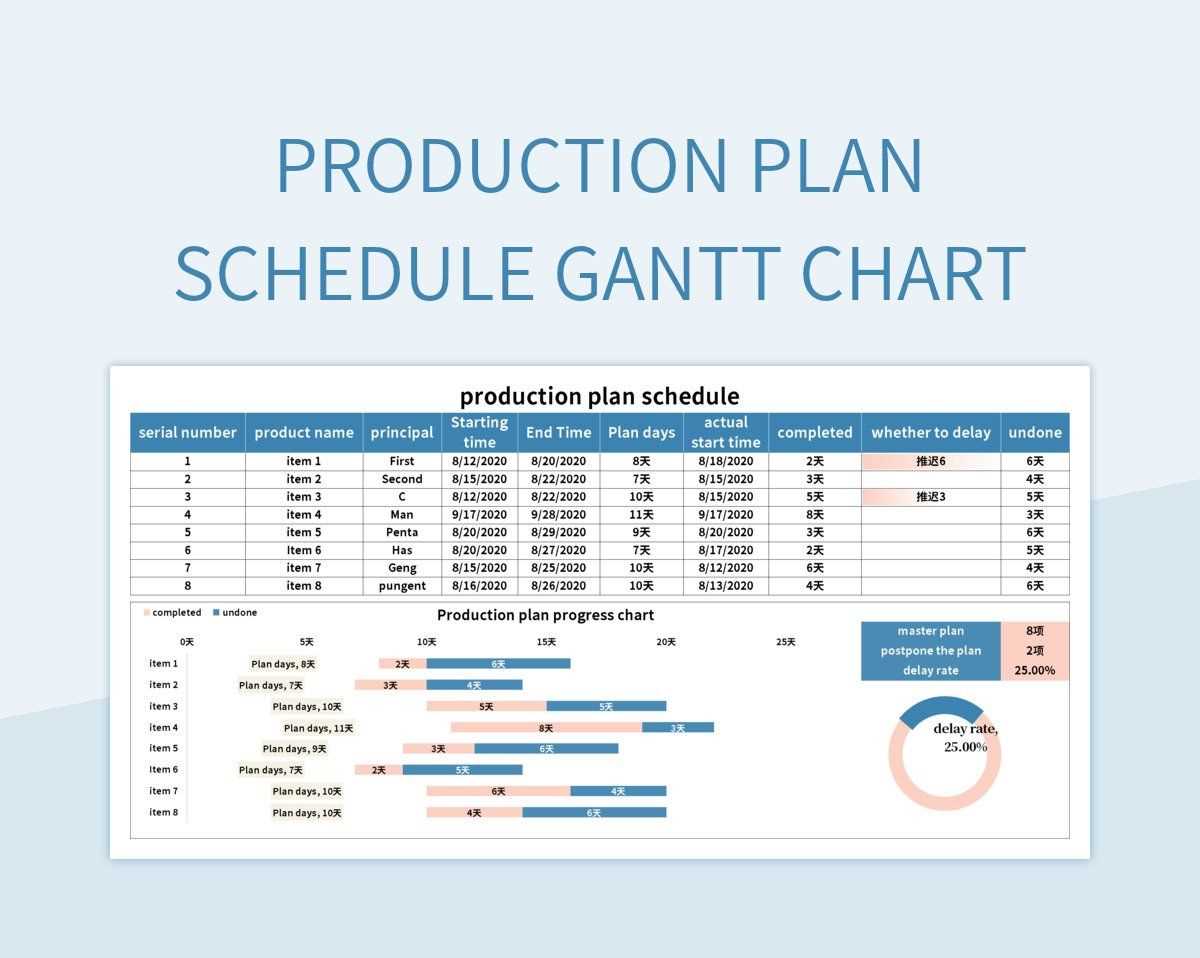 production schedule calendar template