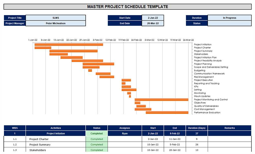 project calendar template