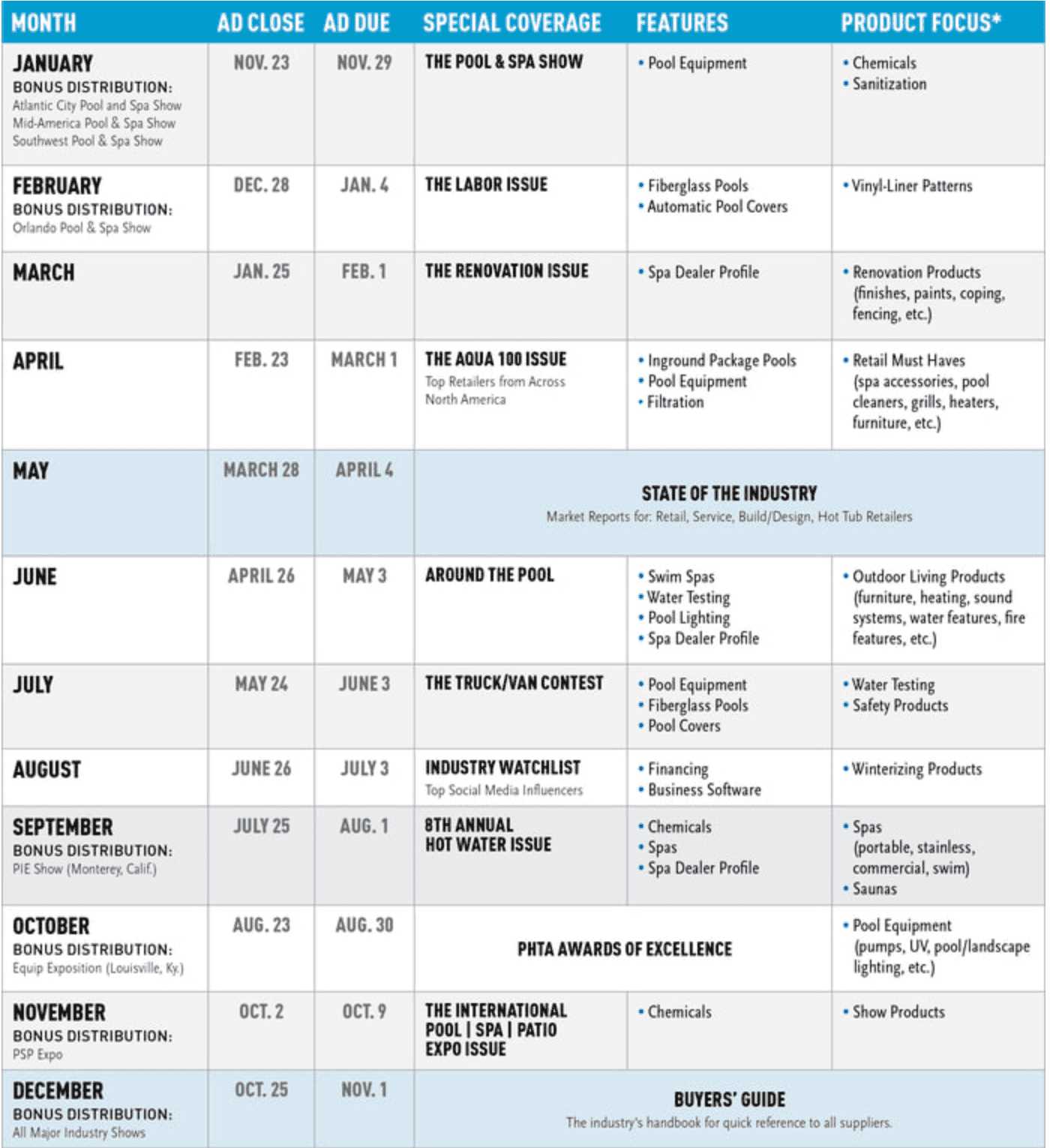 editorial calendar free template