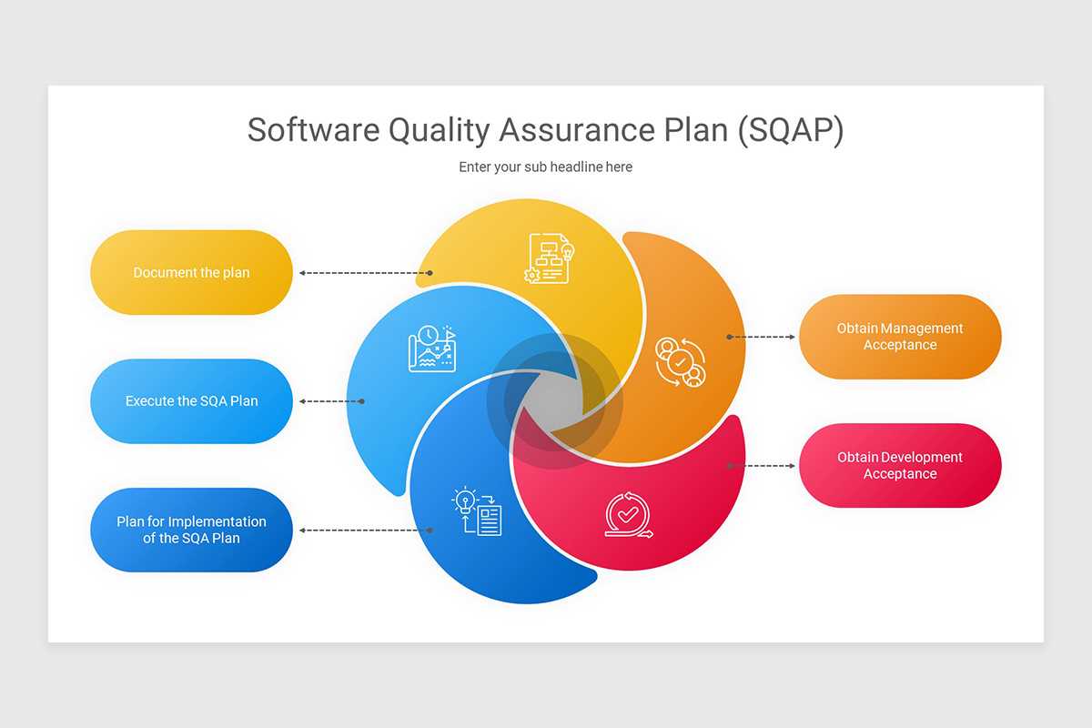 quality assurance calendar template