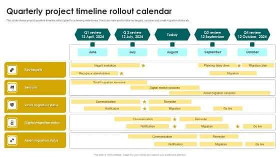 quarterly content calendar template