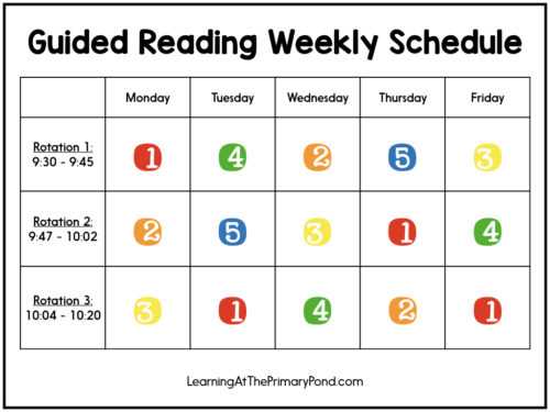 rotation calendar template