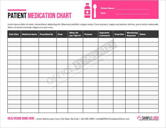 daily medication calendar template